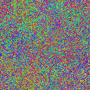 World at epoch 14000