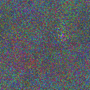 World at epoch 19000